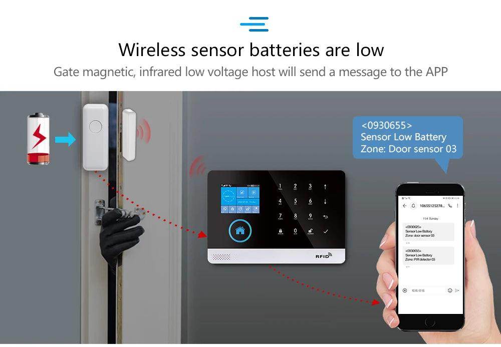 Alarm Smart PG103 WiFi GSM 4G - P12 Hub Europe
