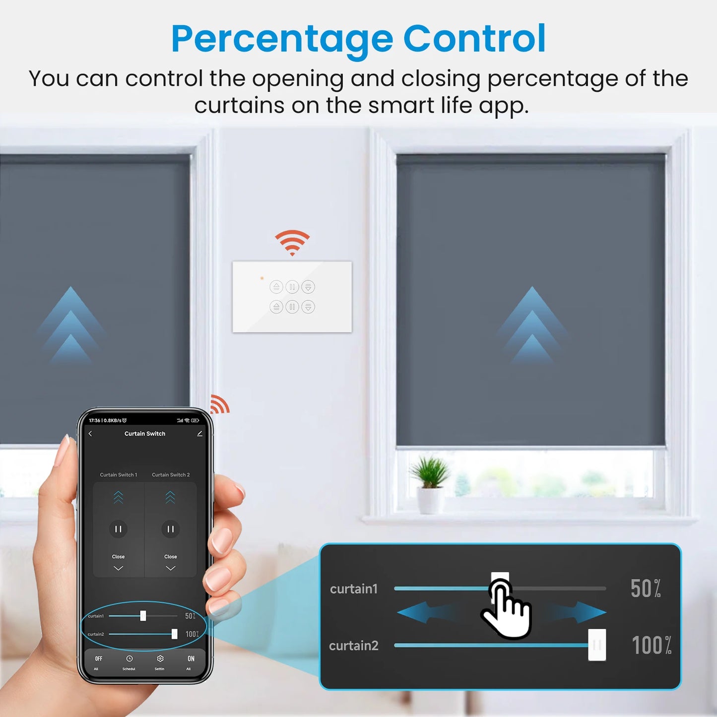 QCSMART ZigBee 3.0 Dual Curtain Roller Shutter US Standard Switch Tuya Smart Life App Remote Control Home Assistant Alexa DIY