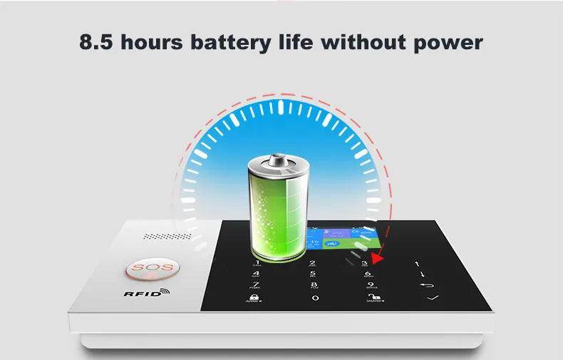 Alarm Smart Yaosheng PG105 WiFi GSM - P12 Hub Europe