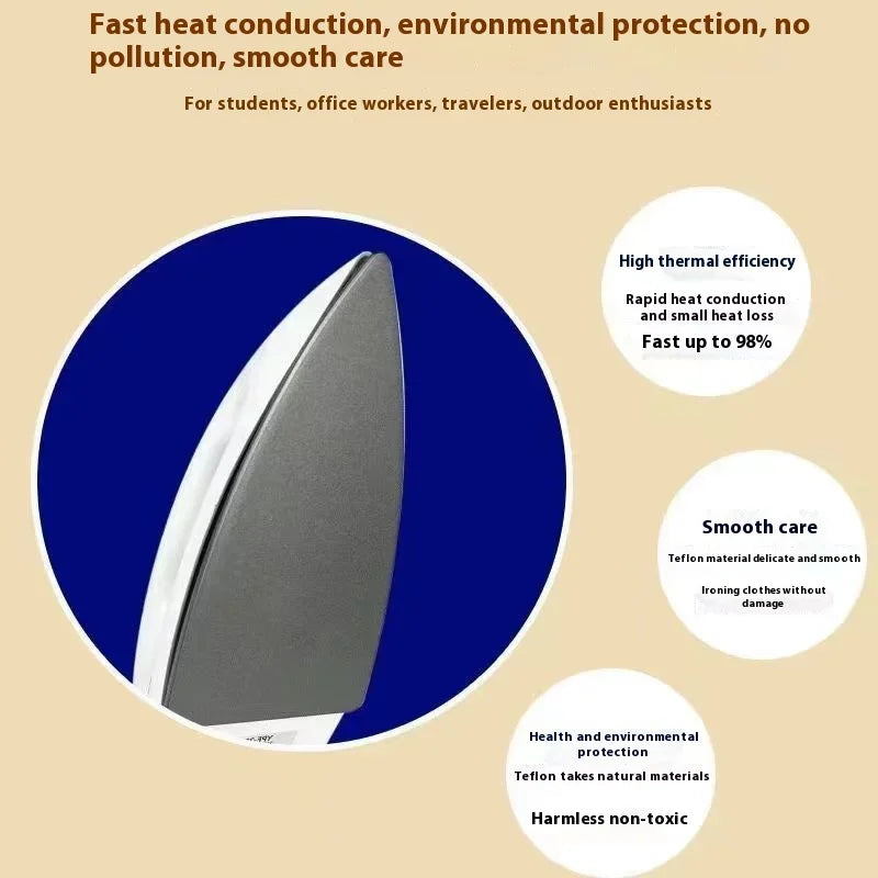 MOCATT Adjustable Temperature Handheld Dry Iron,20 Second Fast Heating Ironing Machine,Fast Wrinkle Removal For Clothes