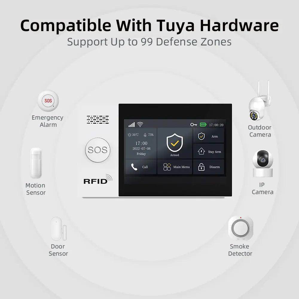 Alarm Smart Tuya WiFi GSM 4G - P12 Hub Europe