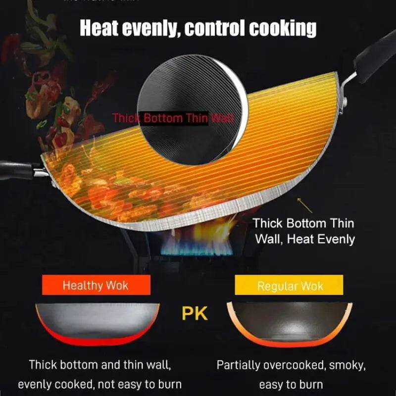 Household frying pan Portable Single handle Uncoated thickened frying pan 34cm Stainless Steel Round bottom No Rust Wok for Gas - P12 Hub Europe