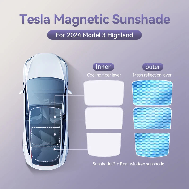 YZ For Tesla 2025 Highland Model 3 Model Y Starship Ice Frost Sun Shades Honeycomb Glass Screen Sunshade Front Rear Sunroof