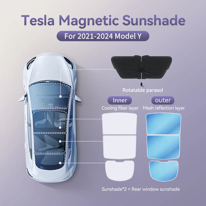YZ For Tesla 2025 Highland Model 3 Model Y Starship Ice Frost Sun Shades Honeycomb Glass Screen Sunshade Front Rear Sunroof