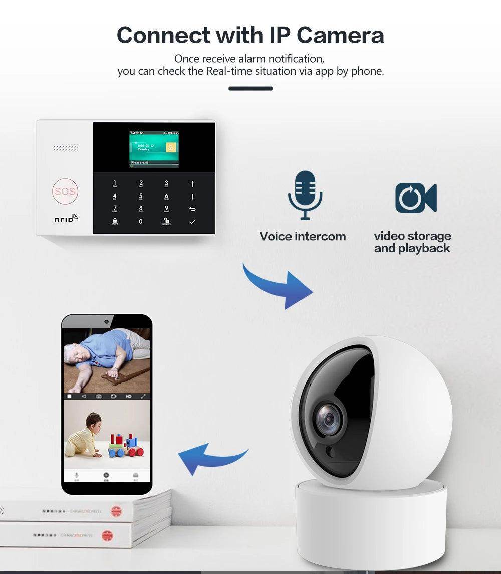 Alarm Smart HIVA 4G WiFi Home - P12 Hub Europe