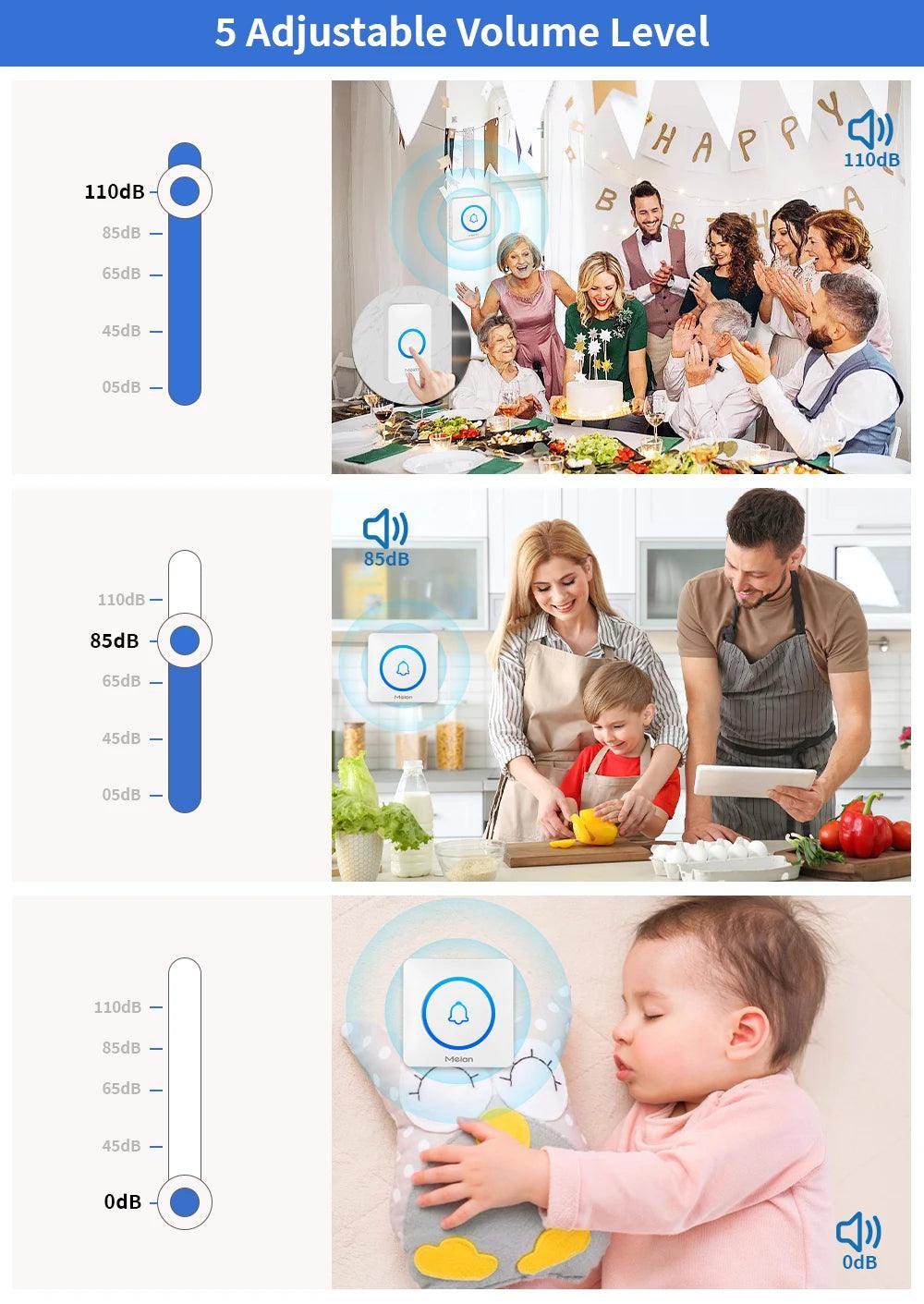 Doorbell Wireless | 60 Tunes, 1000ft, IP65, 5 Volume Levels - P12 Hub Europe