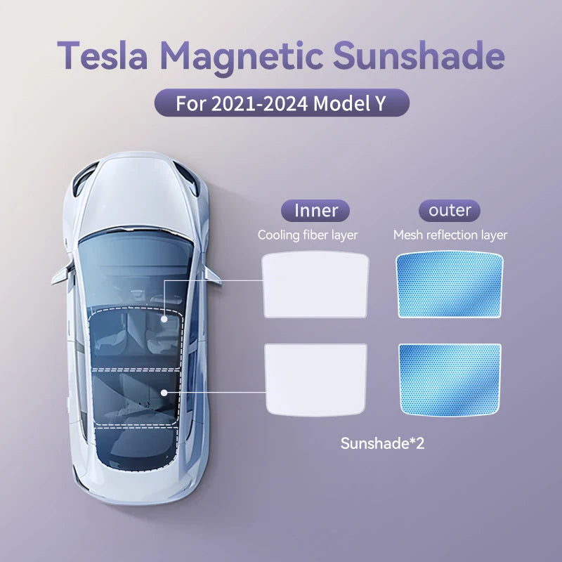 YZ For Tesla 2025 Highland Model 3 Model Y Starship Ice Frost Sun Shades Honeycomb Glass Screen Sunshade Front Rear Sunroof