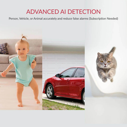 Baby Monitor Camera 3pc Kit AI Detect, Night Vision, Alexa/Google - P12 Hub Europe