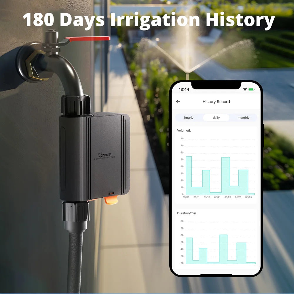 SONOFF SWV Zigbee Smart Water Valve IP55 Automatic Irrigation Easy Install Remote Control Time Schedule via eWeLink Alexa Google