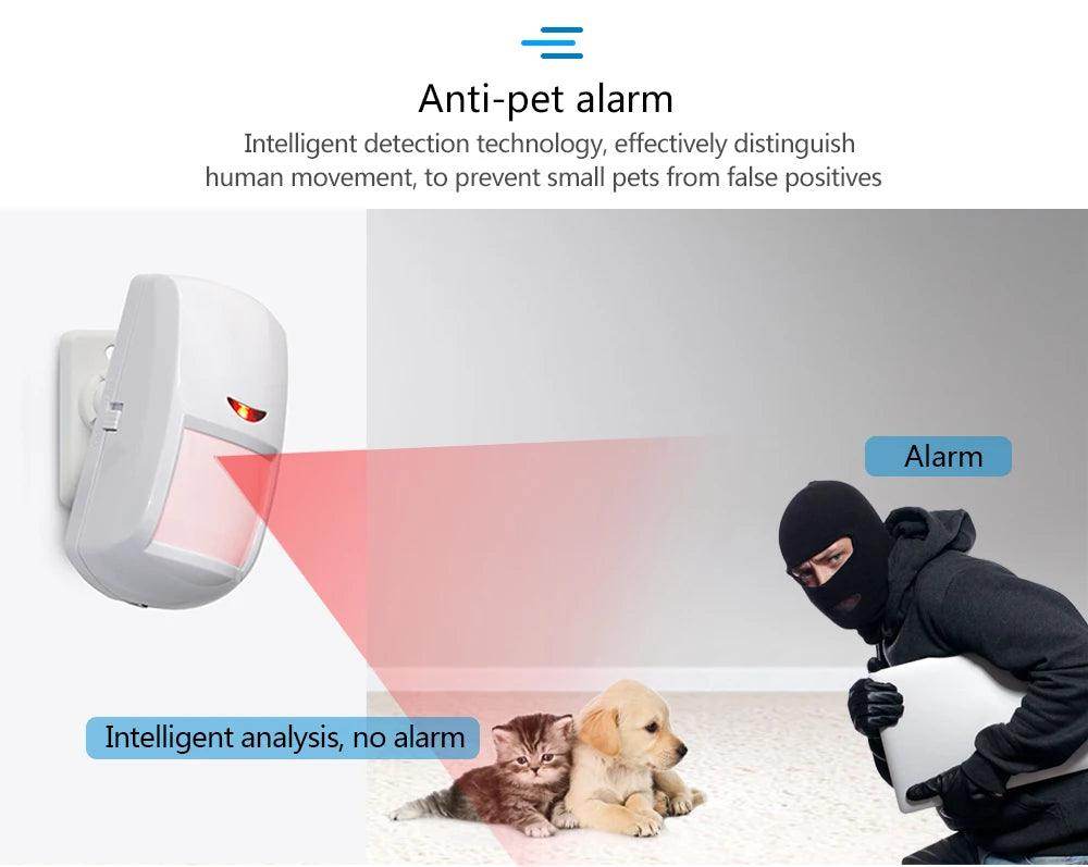 Alarm Smart PG103 WiFi GSM 4G - P12 Hub Europe