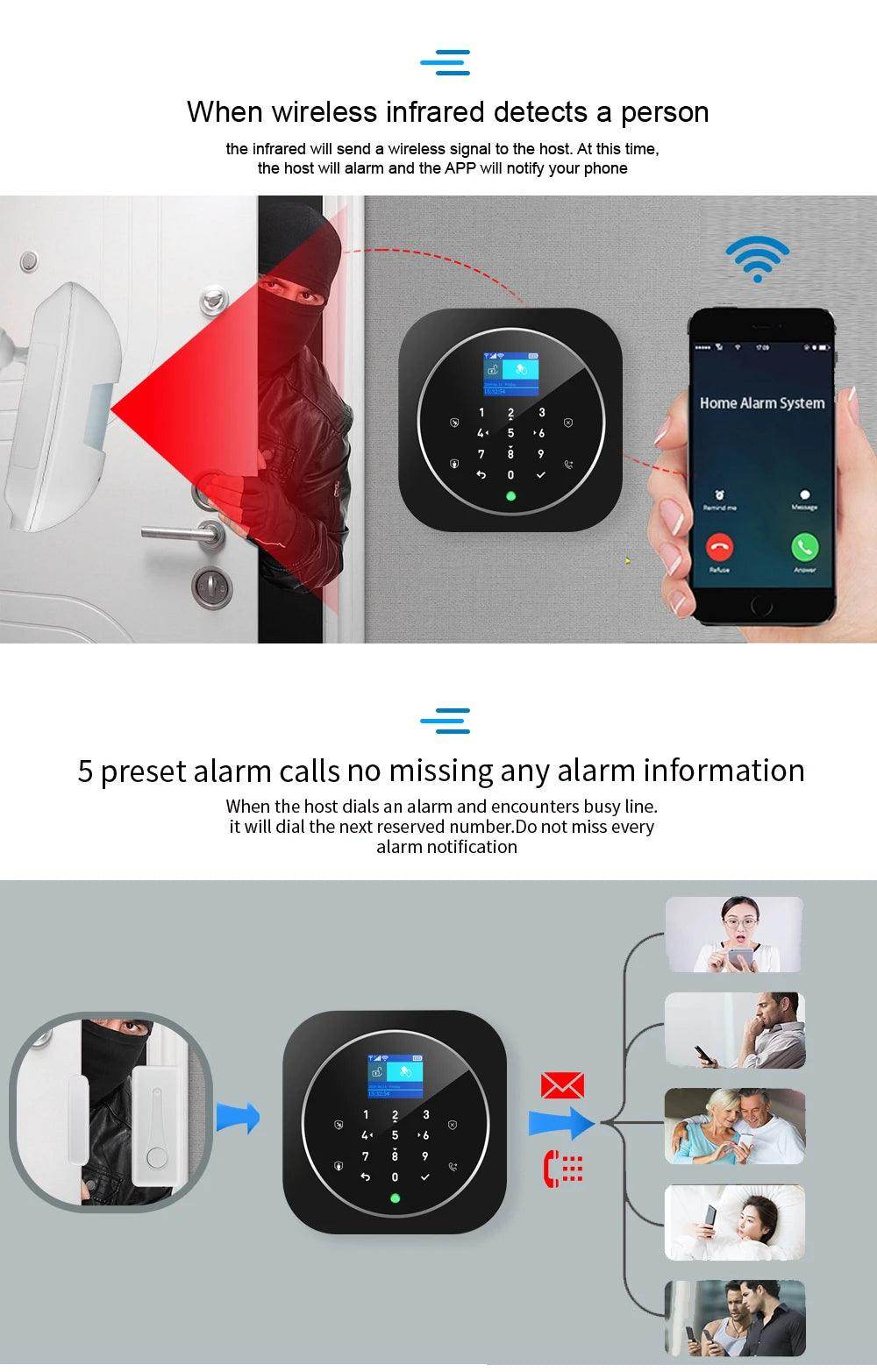 Alarm Smart W9B WiFi GPRS Home - P12 Hub Europe