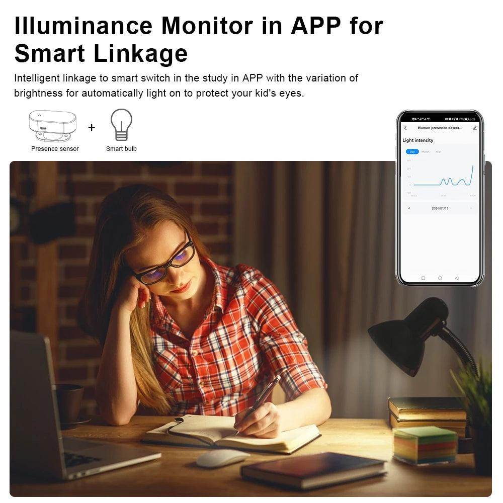 WiFi Human Presence Detector, 24GHz Radar Sensor | Smart Motion - P12 Hub Europe