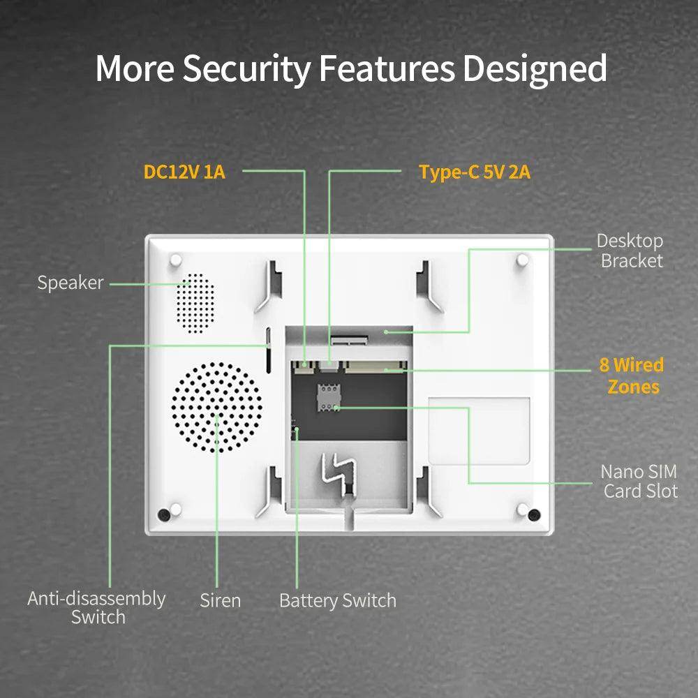 Alarm Smart Staniot WiFi 4G Tuya - P12 Hub Europe