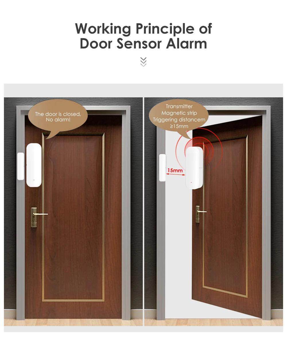 Sensor Door Tuya WiFi Smart Home - P12 Hub Europe