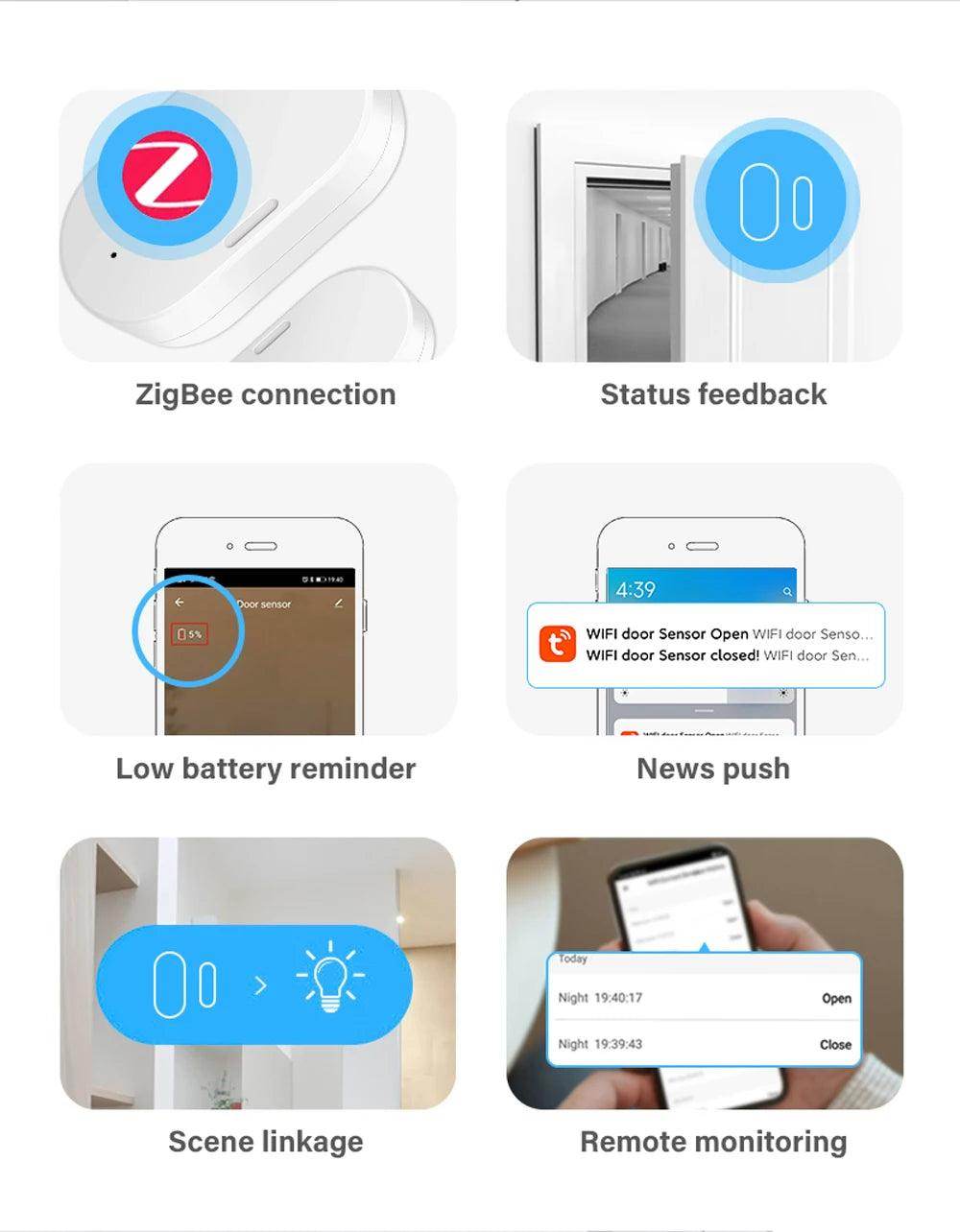 Sensor Door Tuya ZigBee Smart - P12 Hub Europe