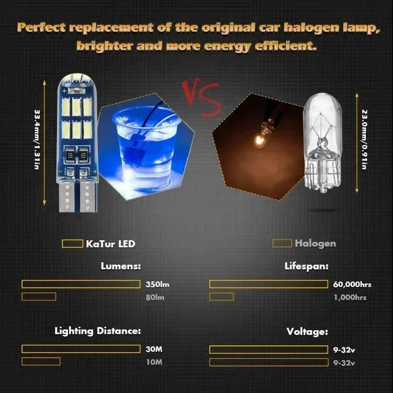 T10 Car LED Signal Lamp 12V 4014 Waterproof Heatproof W5W Clearance Headlamps 6000K Reading Lamp Silicone License Plate Lights