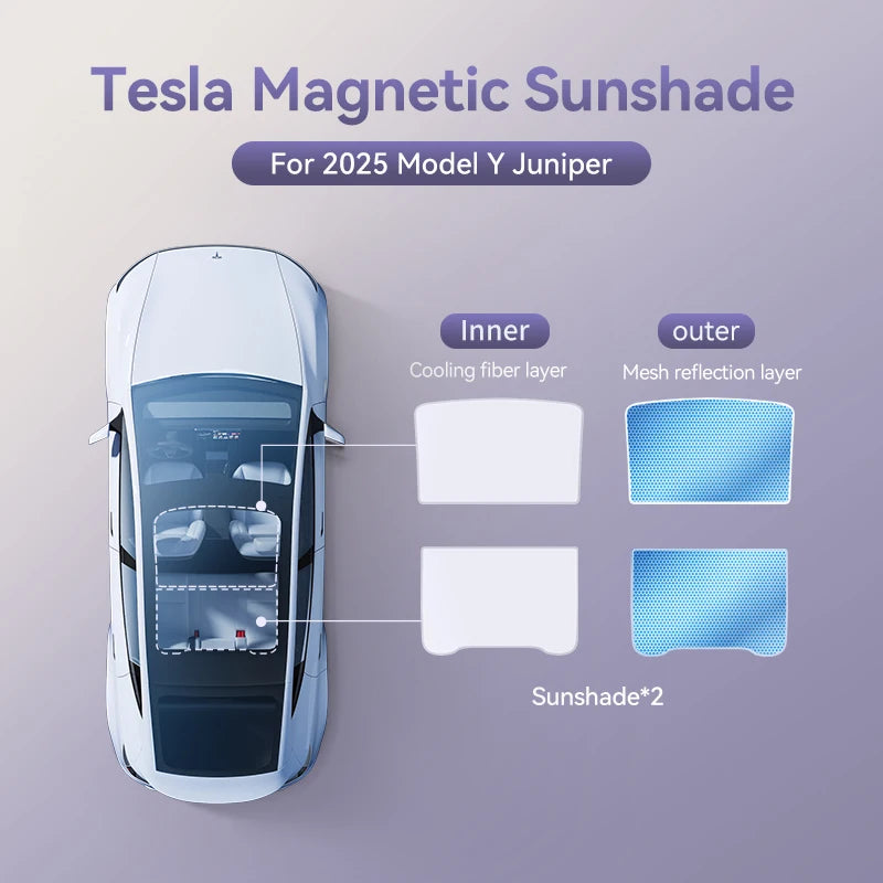 YZ For Tesla 2025 Highland Model 3 Model Y Starship Ice Frost Sun Shades Honeycomb Glass Screen Sunshade Front Rear Sunroof