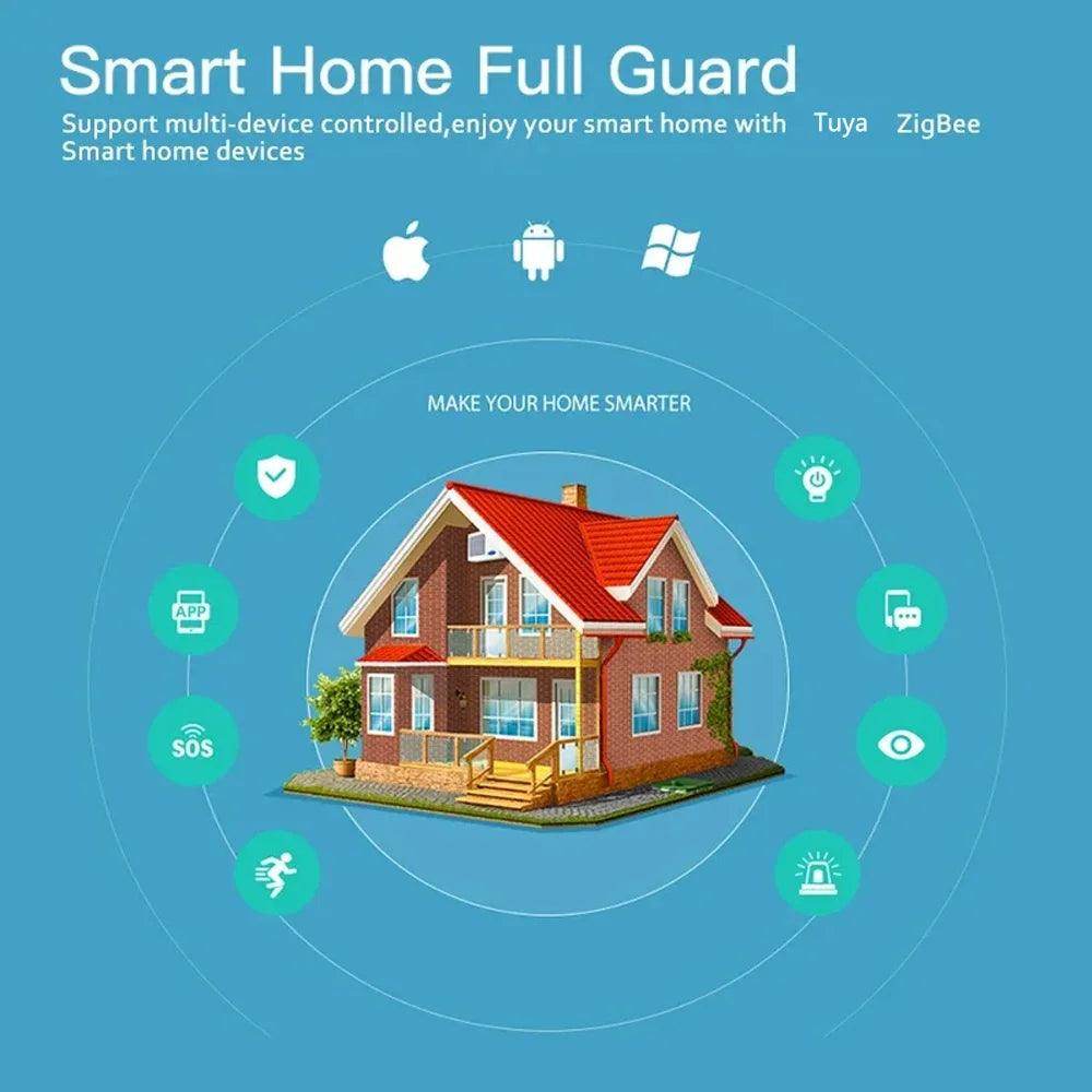 Sensor Tuya Zigbee Door Smart - P12 Hub Europe