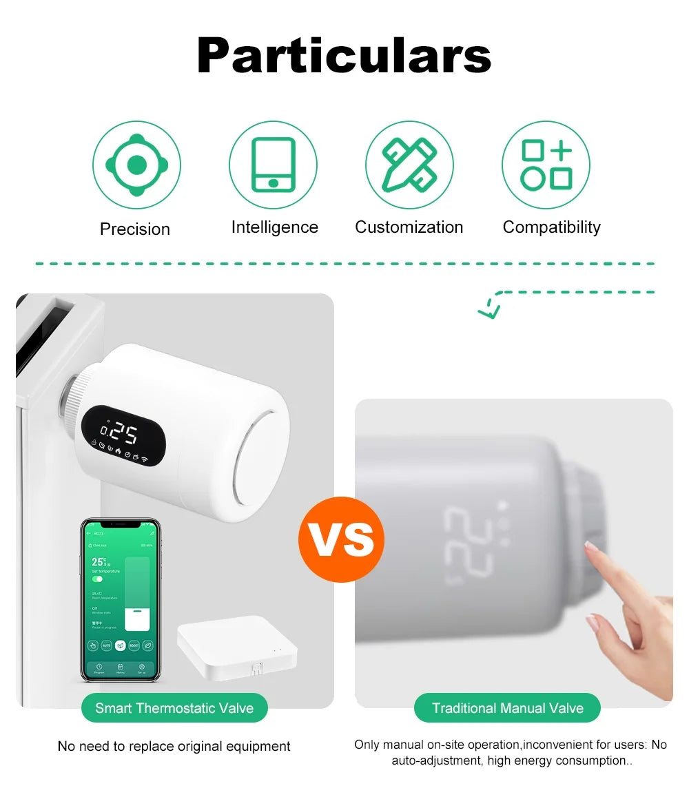 Tuya Zigbee3.0 Thermostat Radiator Actuator Smart TRV Valve Programmable Temperature Controller Works With Alexa Google Home