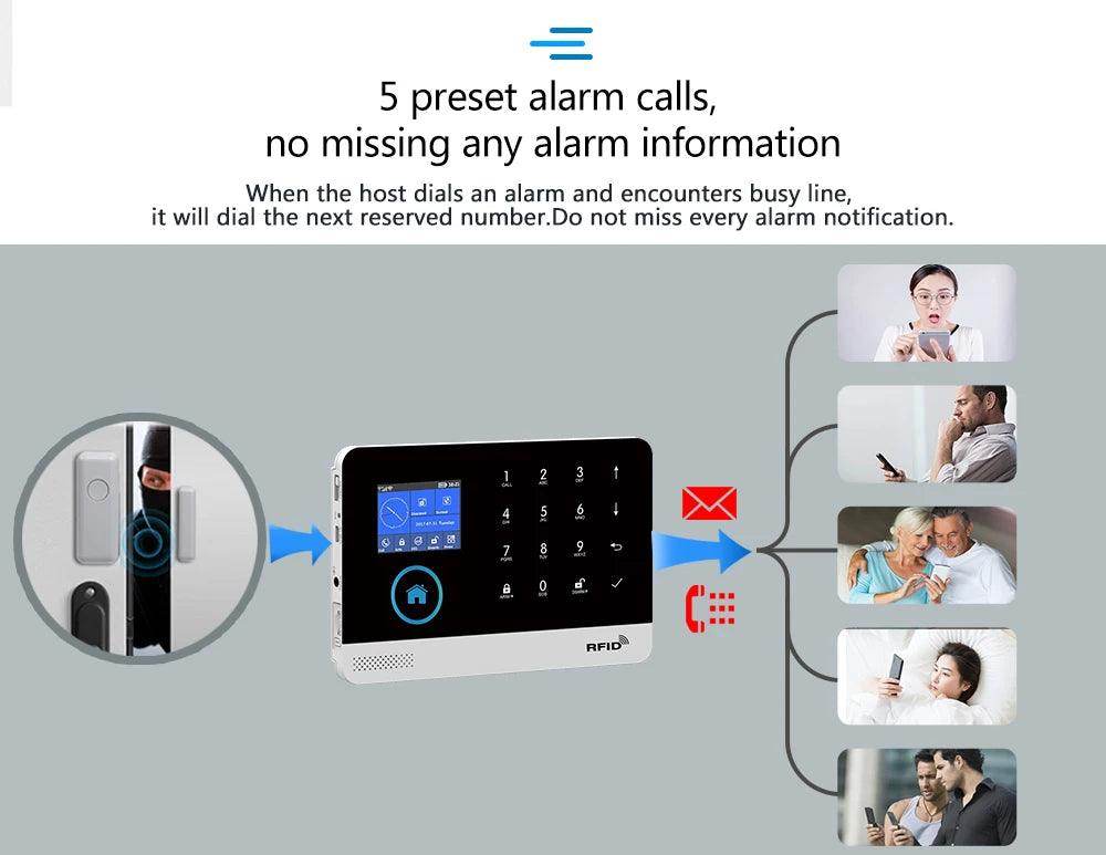 Alarm Smart PG103 WiFi GSM 4G - P12 Hub Europe