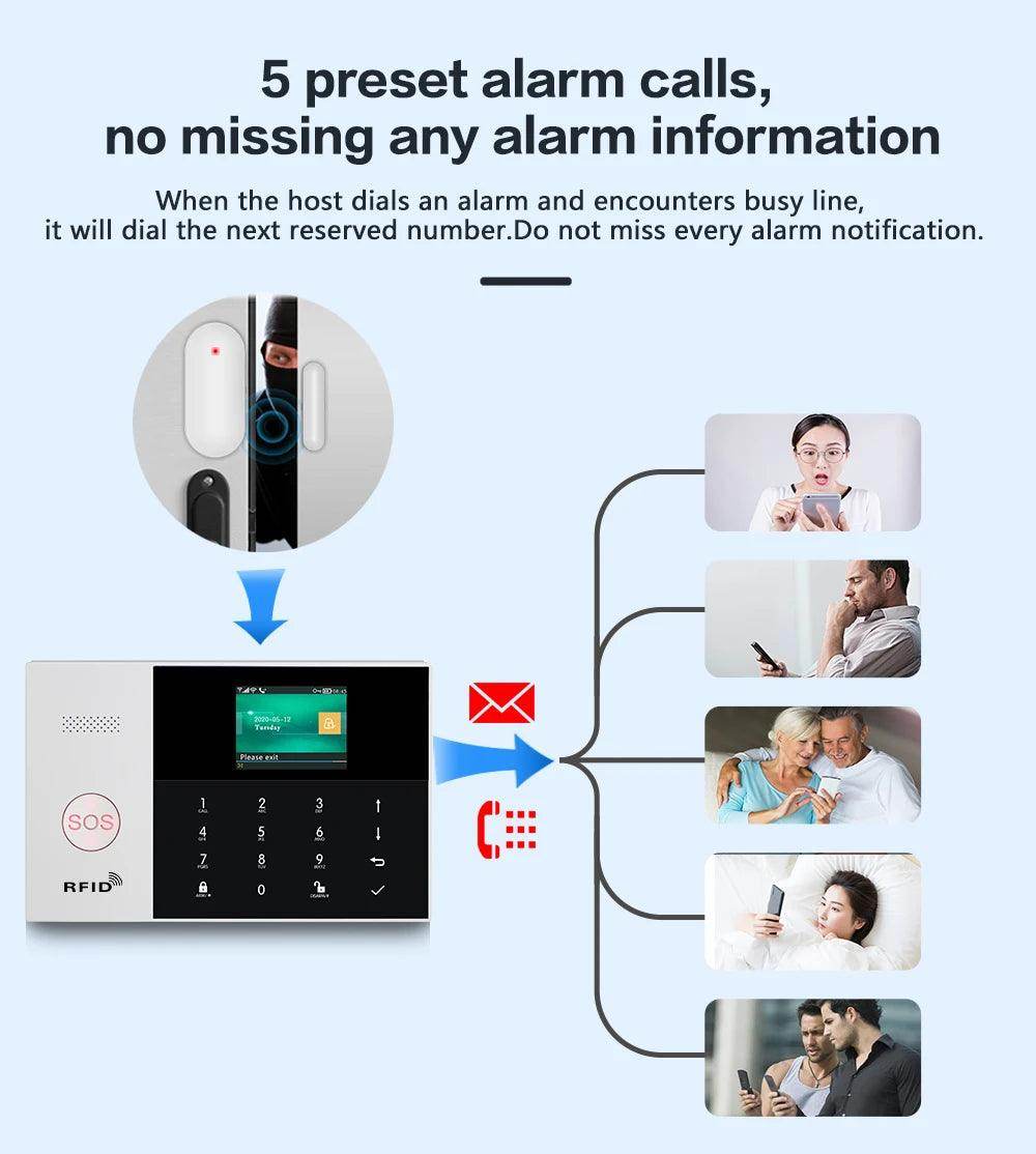 Alarm Smart HIVA 4G WiFi Home - P12 Hub Europe