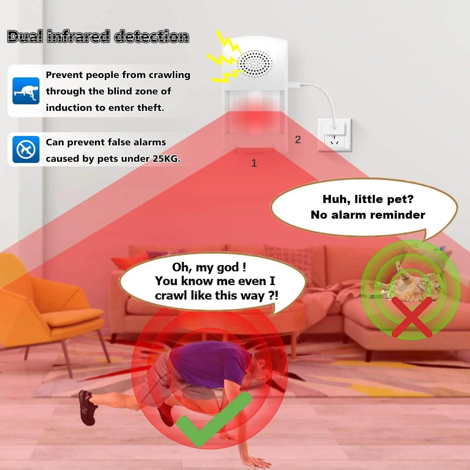 Sensor Alarm WiFi PIR Tuya Smart - P12 Hub Europe