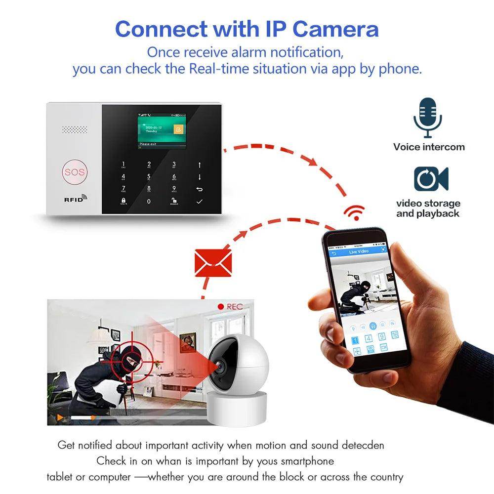 Alarm Smart HIVA 4G WiFi Home - P12 Hub Europe