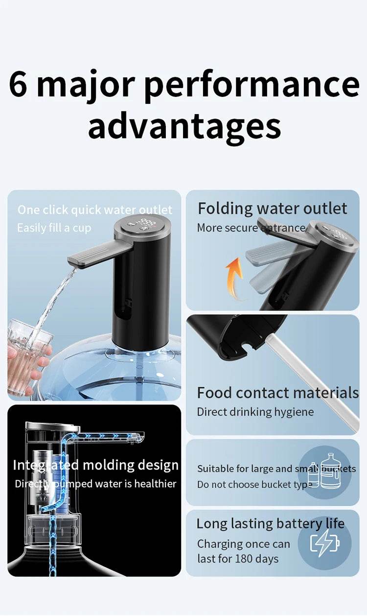 Smart Quantitative Alcohol Dispenser Professional High End Whiskey Pump Dispenser Liquor Pump Adjustable Foldable Wine Decanter - P12 Hub Europe