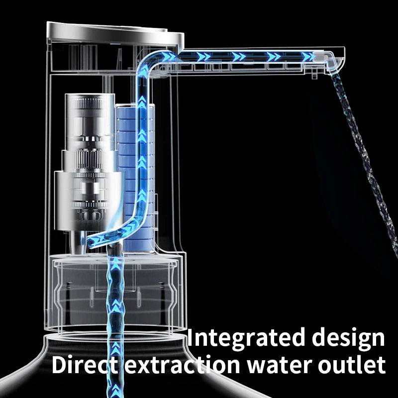 Smart Quantitative Alcohol Dispenser Professional High End Whiskey Pump Dispenser Liquor Pump Adjustable Foldable Wine Decanter - P12 Hub Europe