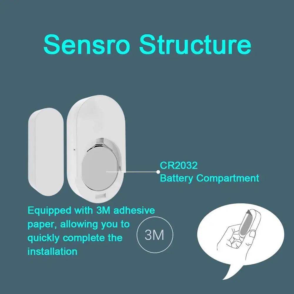Sensor Door Tuya ZigBee Smart - P12 Hub Europe