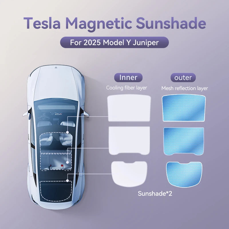 YZ For Tesla 2025 Highland Model 3 Model Y Starship Ice Frost Sun Shades Honeycomb Glass Screen Sunshade Front Rear Sunroof