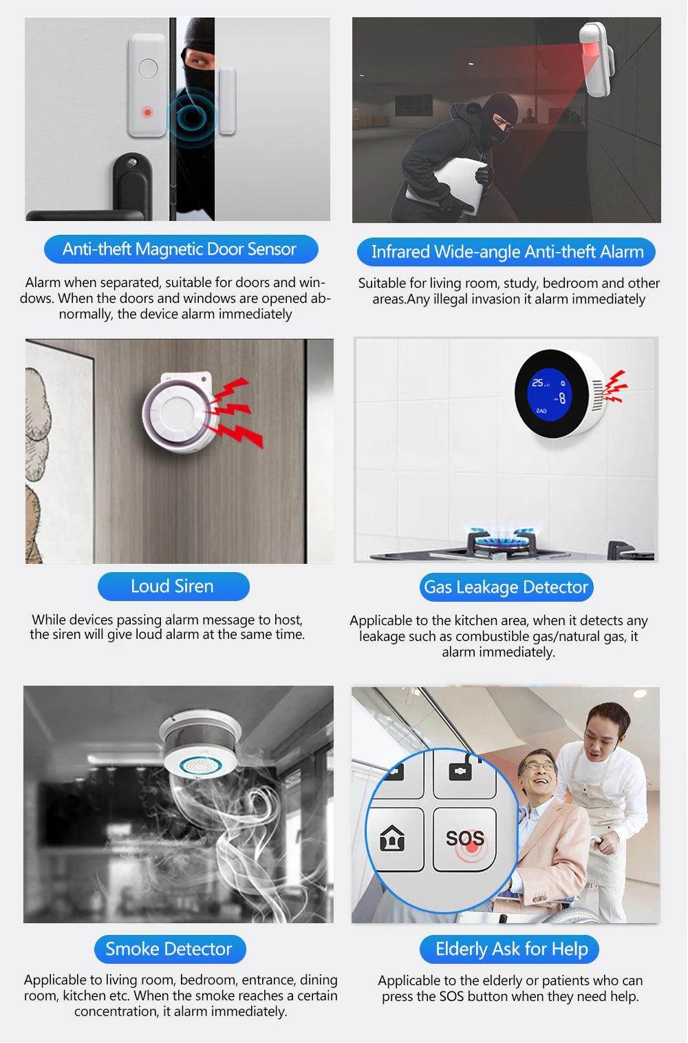 Alarm Smart HIVA 4G WiFi Home - P12 Hub Europe