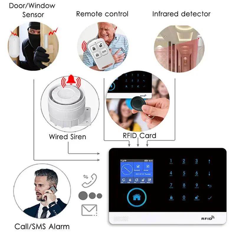 Alarm Smart PG103 WiFi GSM 4G - P12 Hub Europe
