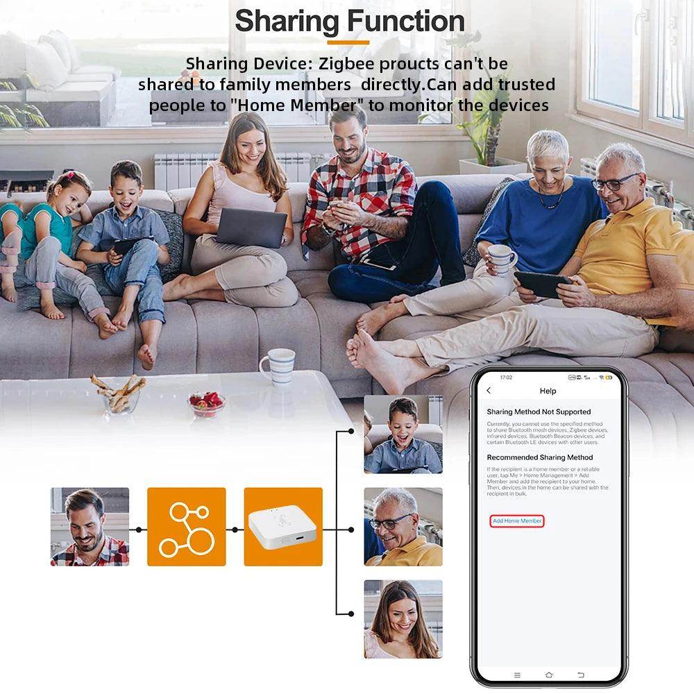 Human Presence Detector, Zigbee Radar | Smart Home Motion Sensor - P12 Hub Europe
