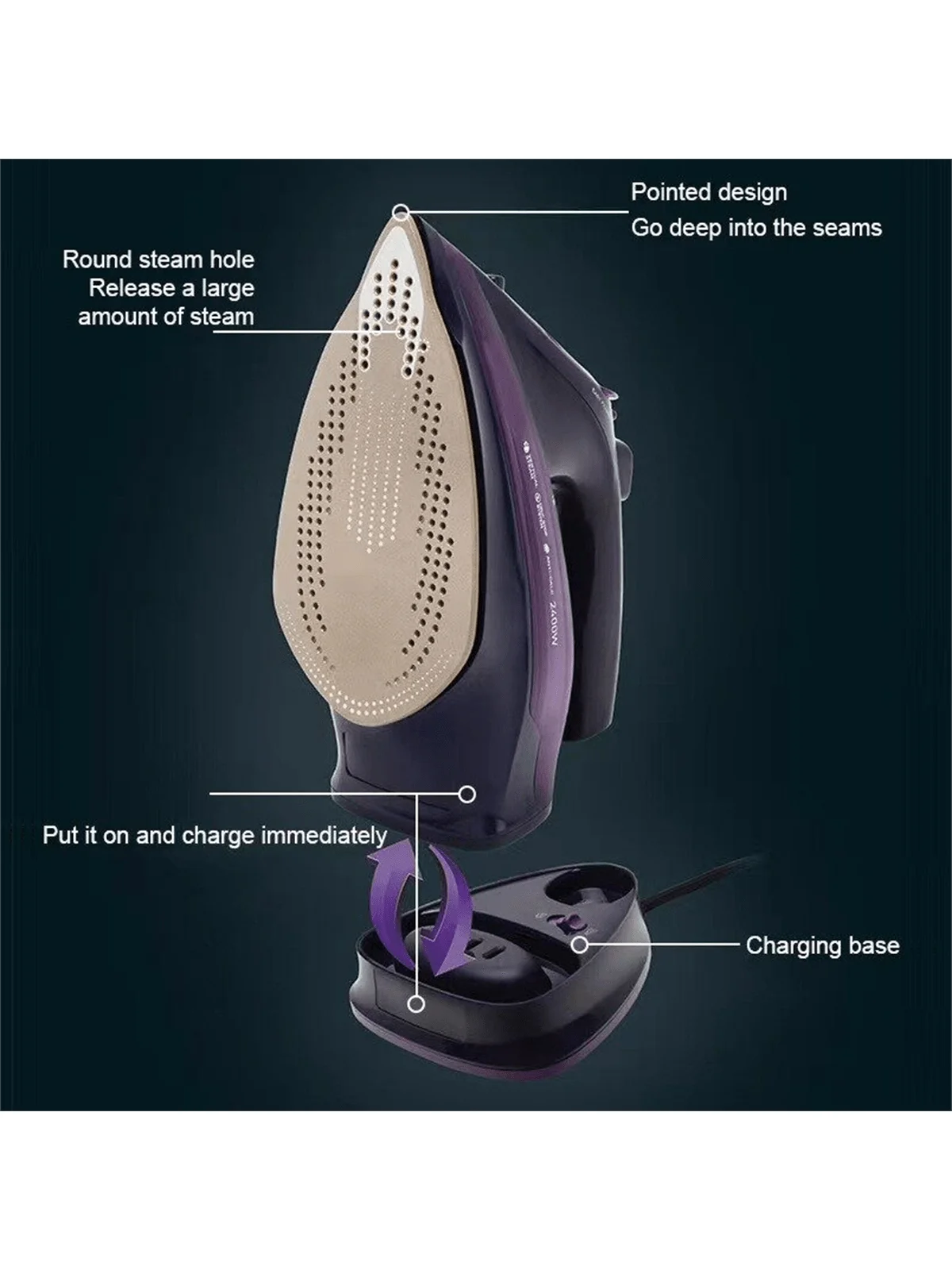 SONAKY 2 In 1 Cordless Steam Iron with Ceramic Soleplate and Variable Steam Function