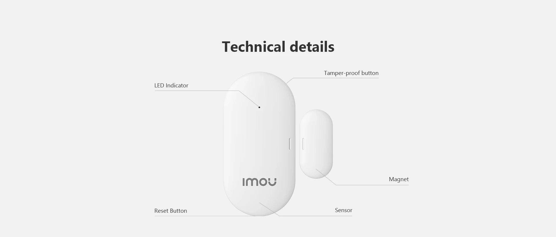 Sensor Door IMOU WiFi Zigbee 3.0 - P12 Hub Europe