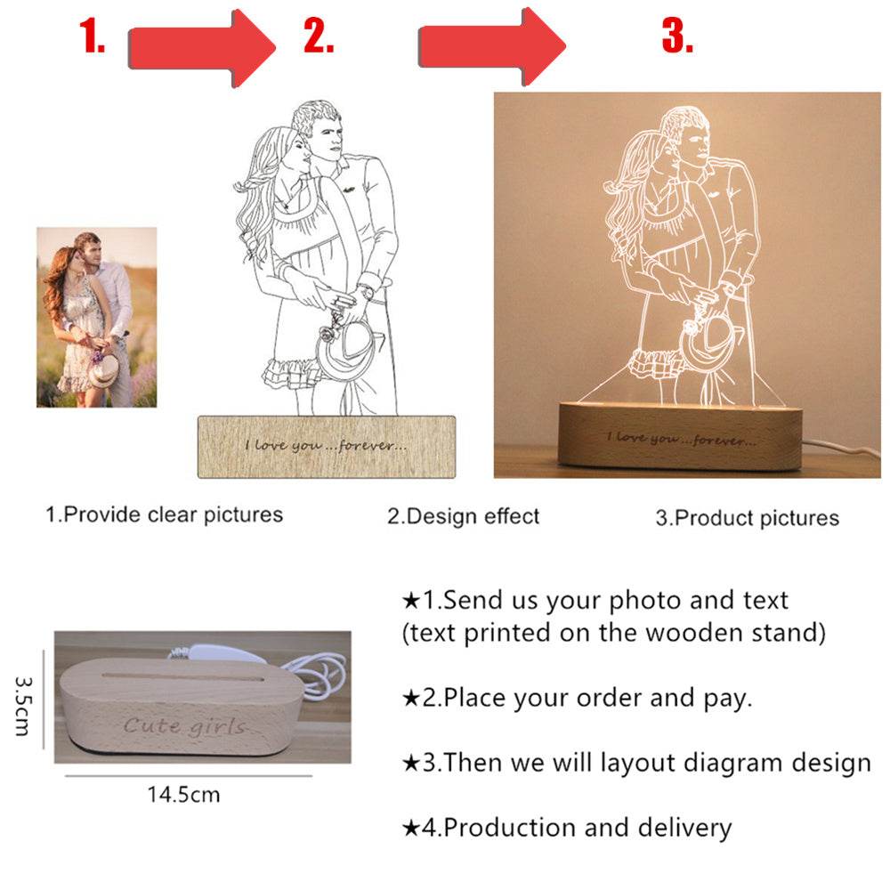 Gift Usb Atmosphere Student Gift Bedroom Decoration Message Board 3d Night Light - P12 Hub Europe