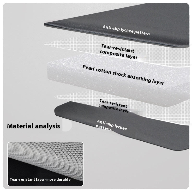 Three Fold Gymnastic Mat Men And Women Training Sit-up Mat Home Non-slip Thick Yoga Exercise Mat